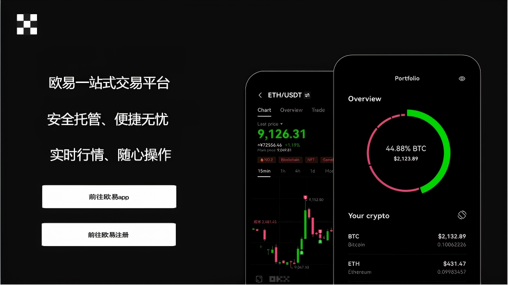 bitcoin交易平台